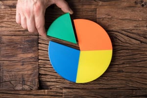 3-tipos-de-ingresos-con-eXp